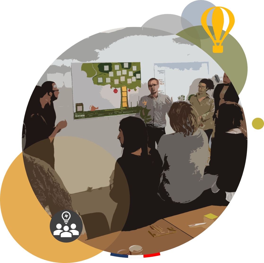 Atelier permaculture